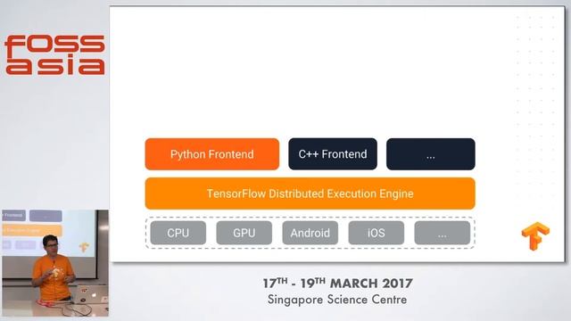 TensorFlow 1.0: open source machine learning - Andrew Selle - FOSSASIA Summit 2017 смотреть онлайн