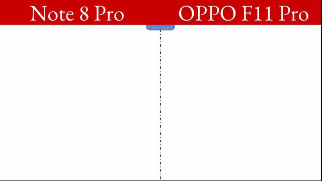 Redmi Note 8 Pro VS Oppo F11 Pro | Comparison | Which Is Better ?