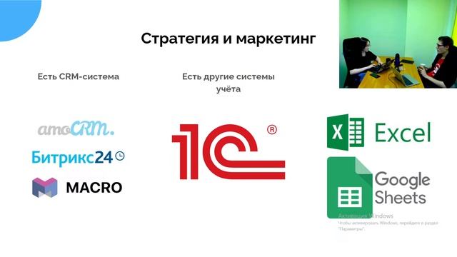CRM-маркетинг, клиентские базы, сквозная аналитика: база знаний для маркетинга в девелопменте смотреть онлайн