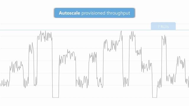 A tour of Azure Cosmos DB database operations models смотреть онлайн
