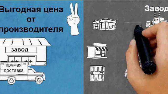 Купить косметику в интернет магазине смотреть онлайн
