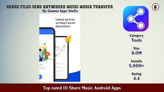 Top rated 10 Share Music Android Apps смотреть онлайн