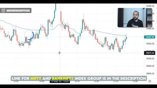 Option Trading Strategy for Beginners смотреть онлайн