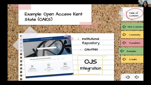 Fedora Users Group Meeting: Islandora Update смотреть онлайн