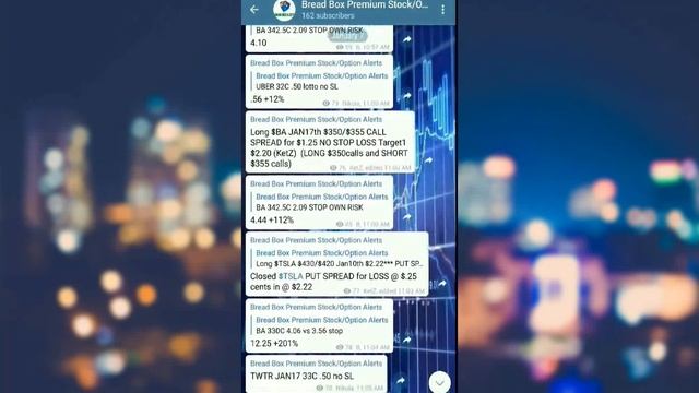 Bread Box Alerts Day In Review - January 7th смотреть онлайн