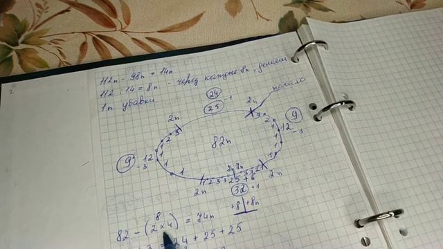 Часть 1. Женский кардиган 52-54 размера. РАСЧЕТЫ. смотреть онлайн