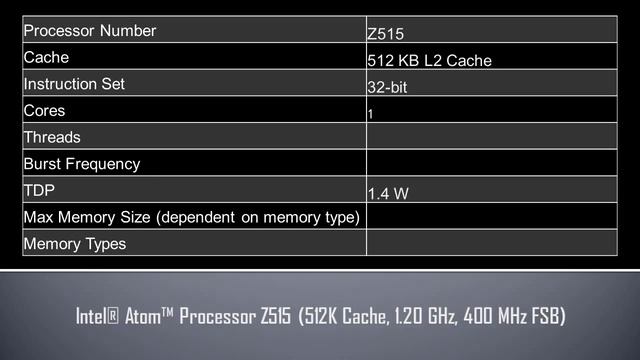 Intel® Atom™ Processor Z515 смотреть онлайн