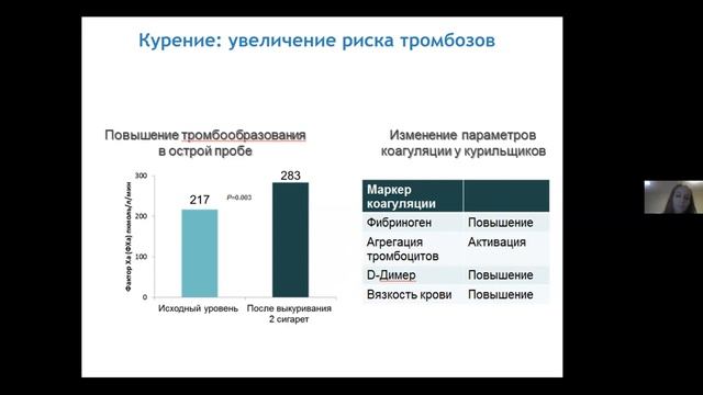 Алкоголь как фактор риска ССЗ Торунова А.М.mp4