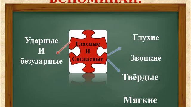 Обучение грамоте урок 197 "Вспоминай, повторяй, ничего не забывай" смотреть онлайн