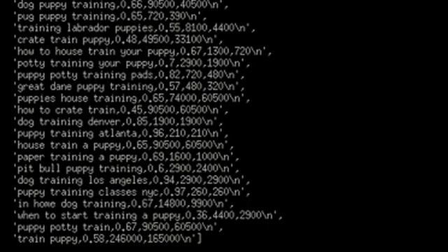 Parsing Google Adwords Keyword Tool CSV Data using Python List Comprehension смотреть онлайн