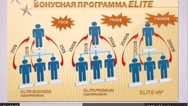 Недвижимость в Крыму за 500 рублей смотреть онлайн