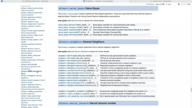 How to Run Naïve Bayes algorithm in Python смотреть онлайн