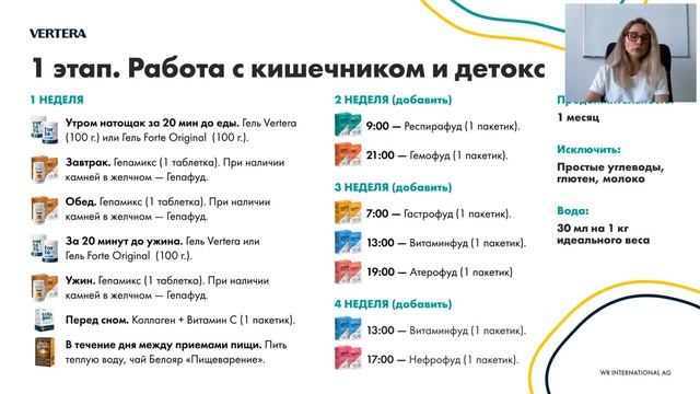 Аллергиками Не Рождаются Все Ли Вы Знаете Об Аллергии И Аллергенах 1