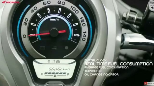 Honda Scoopy I Prestige 2021 Retro Scooter, Price, Specs, Features, Colors