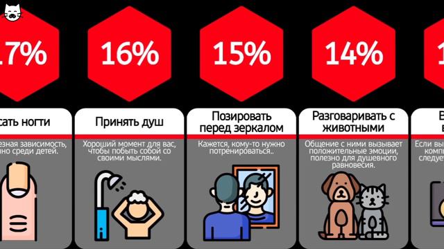 Что Люди Делают, Когда Одни смотреть онлайн