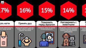 Что Люди Делают, Когда Одни
