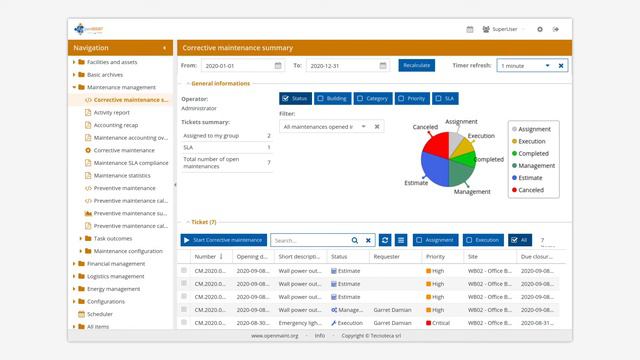 What is openMAINT смотреть онлайн