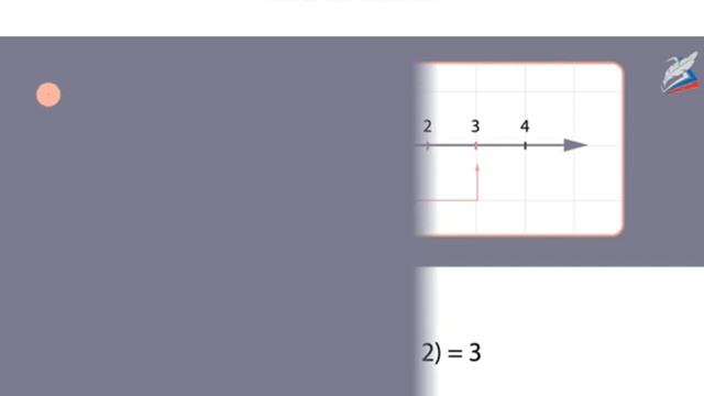 6 класс 2 четверть Урок1. Теория. Сложение целых чисел. смотреть онлайн