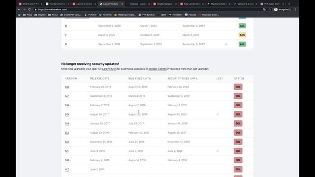 PHP newsroom - co ciekawego w świecie PHP w lutym 2021 смотреть онлайн