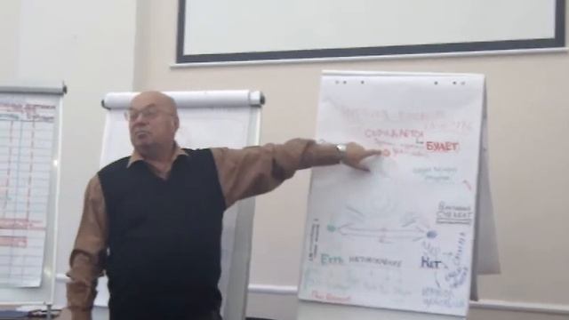 В Никитин о позиции ПРОЕКТИРОВЩИКА 2 день Турнир Репутация Украины 22 10 2011 смотреть онлайн