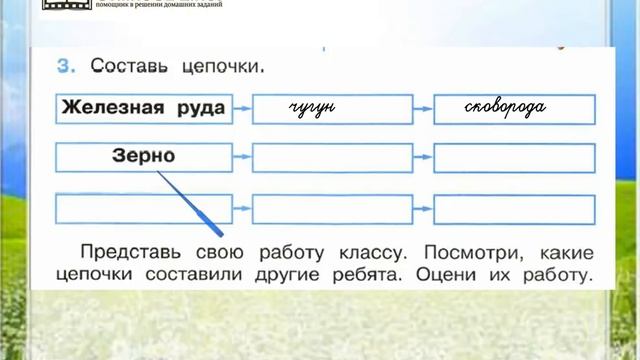Задание 3 Из чего что сделано - Окружающий мир 2 класс (Плешаков А.А.) 1 часть смотреть онлайн