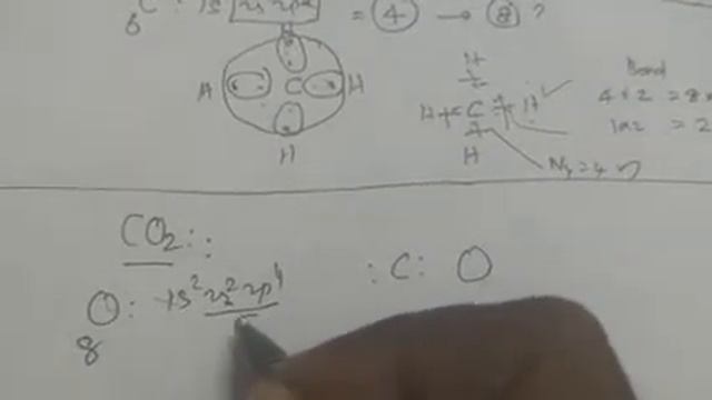 NEET CHEMISTRY смотреть онлайн
