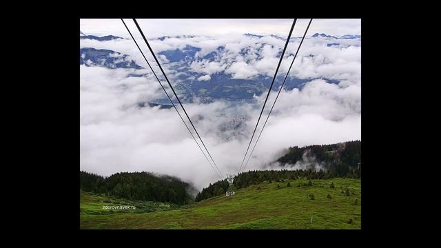Kaprun Zell am See. Австрия смотреть онлайн