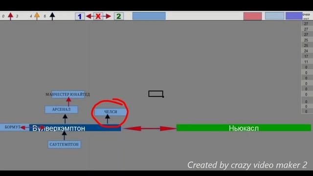 как определить мотивацию команд (секреты) смотреть онлайн