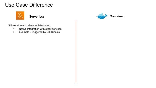 Serverless Vs Container (Lambda Vs Kubernetes) смотреть онлайн