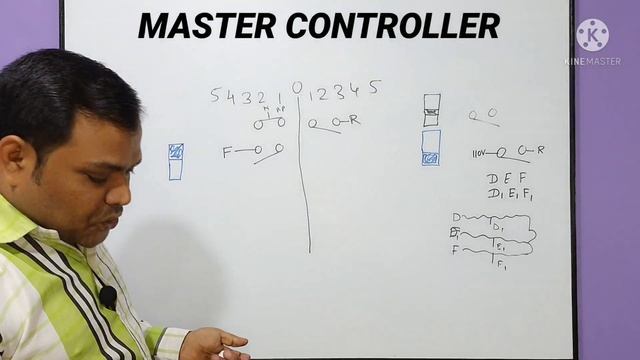 Eot Crane Master Controller Control Wiring Explain | Master Controller Connection करना सीखें @tapan смотреть онлайн
