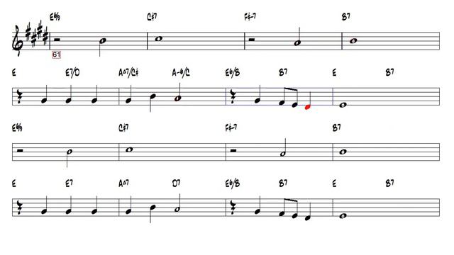 Just You, Just Me Jesse Greer 1929 Alto Sax смотреть онлайн