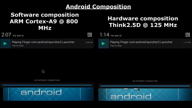 Think25D HWC Accelerating Android 4.2.2 смотреть онлайн