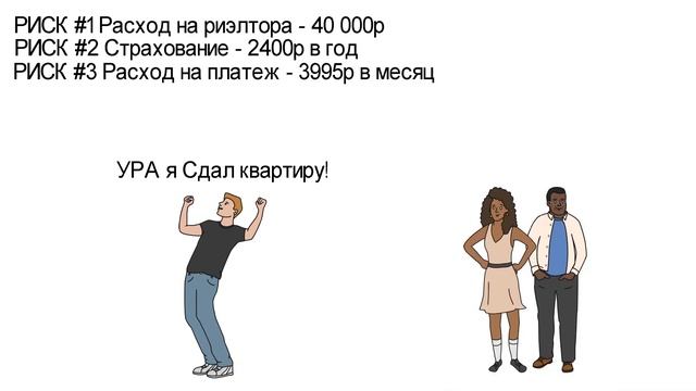 Квартира в Ипотеку для сдачи в аренду. Стоит ли брать ипотеку? смотреть онлайн