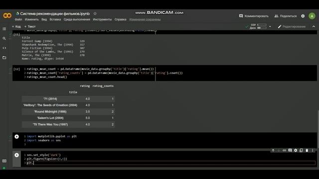 Алгоритм для рекомендаций фильмов на Python смотреть онлайн