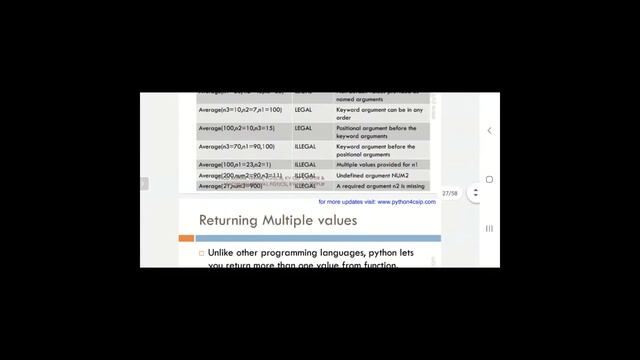 FUNCTION 9- NCERT AND COMMERCE смотреть онлайн