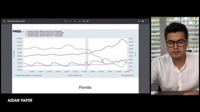 Анализ рынка недвижимости США, Флориды, Broward County и Miami-Date County на июль - август 2022 смотреть онлайн
