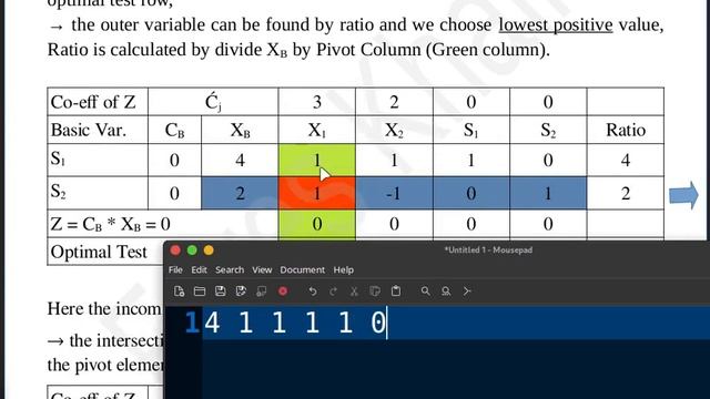 #5 - Operations Research: Simplex Method Part 2 смотреть онлайн