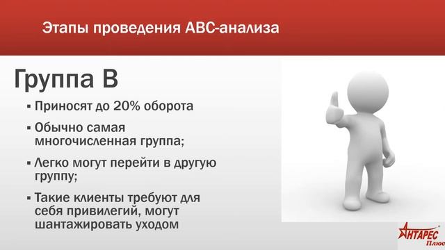 АВС АНАЛИЗ смотреть онлайн