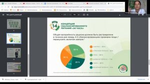 урок по питанию  концепция питания 24 часа