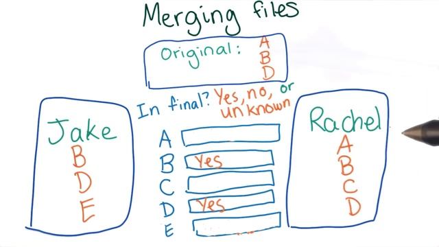 Combine Files Using Original Solution - How to Use Git and GitHub смотреть онлайн