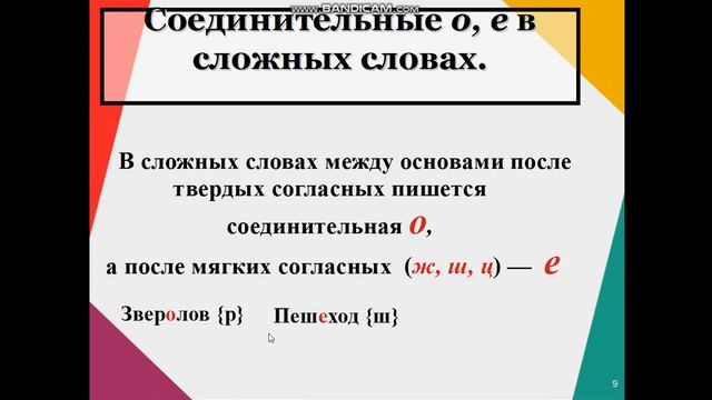 Сложные слова (пол-, полу-). 5 класс смотреть онлайн