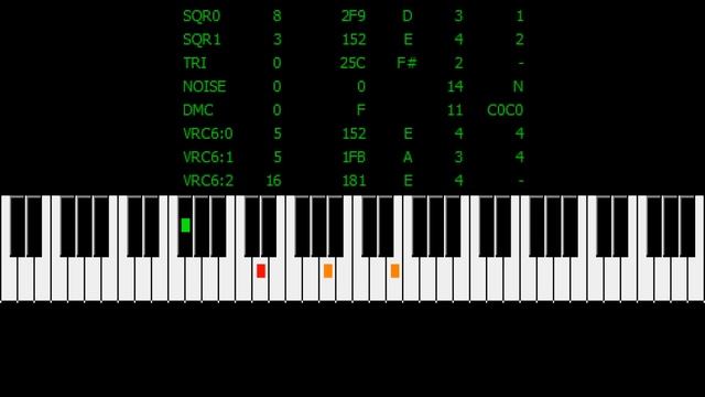 Castlevania 2 - Belmont's Revenge - The End of the Day смотреть онлайн