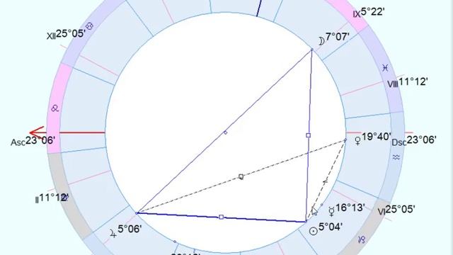Телец Тигр Марина на 2019 год от J Dzay смотреть онлайн