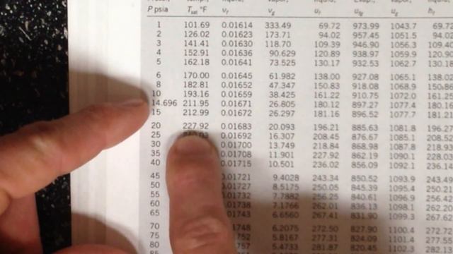 Engine Cavitation Explained смотреть онлайн