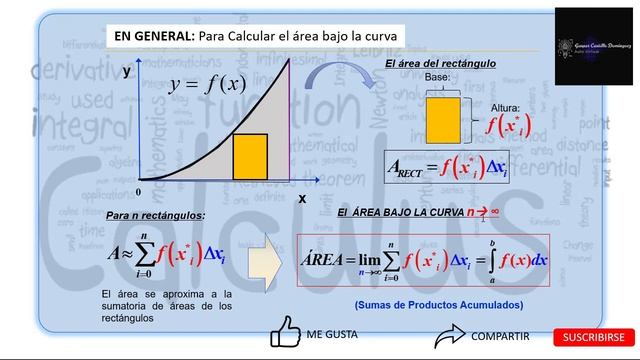 Cálculo Integral - Teorema Fundamental del Cálculo (07) смотреть онлайн