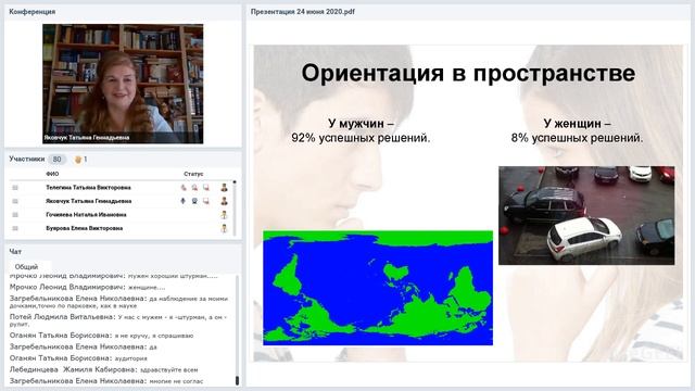 Предупреждение и разрешение конфликтов в смешанном педагогическом коллективе смотреть онлайн