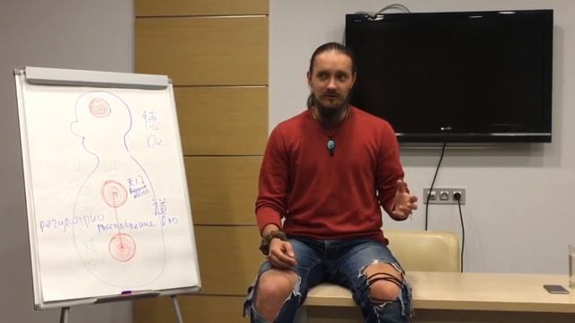 Как сохранить состояние после практики (фрагмент семинара по Цигун) смотреть онлайн