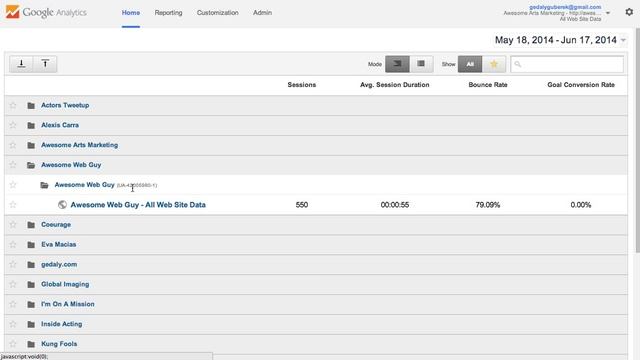 How To Install Google Analytics by Yoast WordPress Plugin смотреть онлайн