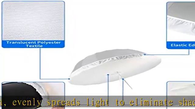 Selens 65 Inch Photography Umbrella Diffuser Soft Cloth for Compatible with 65" Silver Photo Umbrel смотреть онлайн