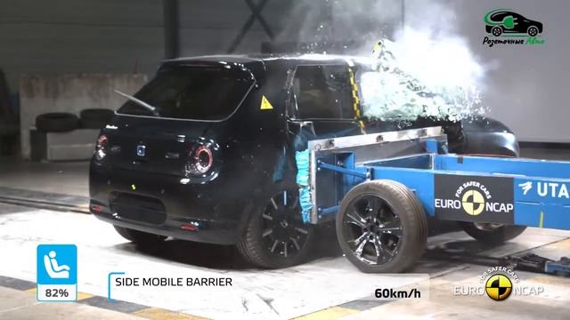Новенький электрокар Honda e разбили на краш-тесте смотреть онлайн